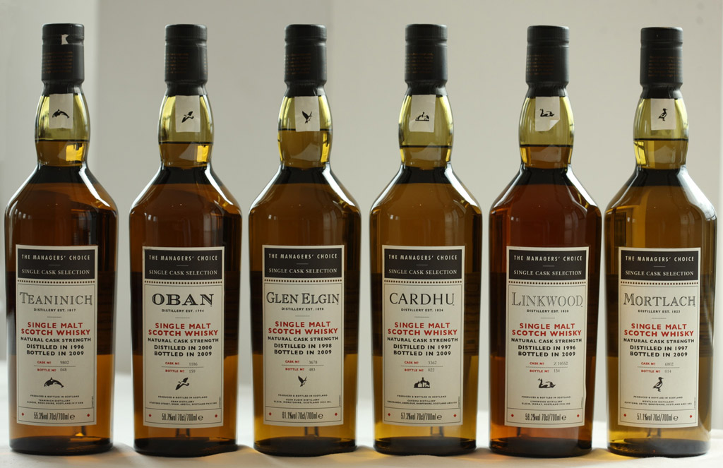 Managers Choice Range